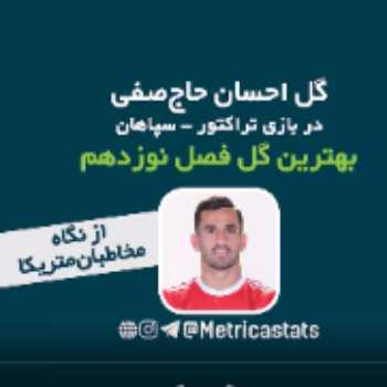 ویدیوی بهترین گل فصل با آرای مخاطبان متریکا
